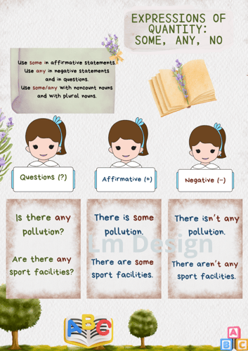 الانتاج المعرفي للغة الانجليزية الصف أول ثانوي الت...