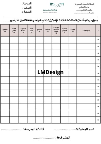 سجل درجات اعمال السنة