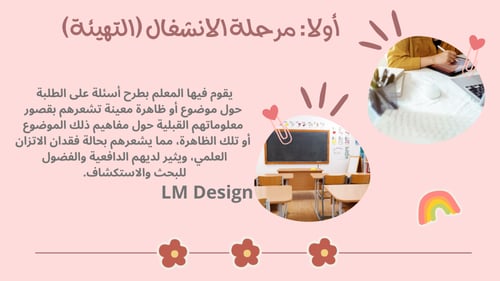 عرض بوربوينت استراتيجية دورة التعلم الخماسية