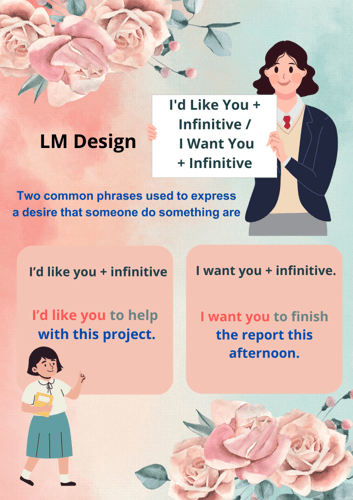 الانتاج المعرفي لقاعدة فصل working 9 to 5 قابل للت...