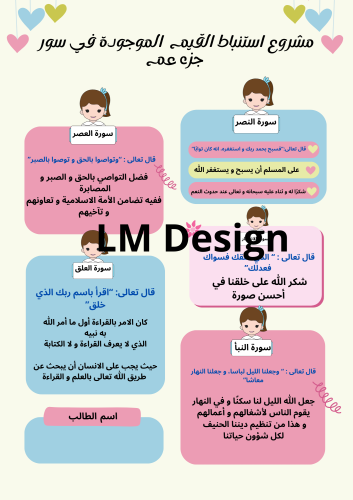 مشروع سور جزء عم