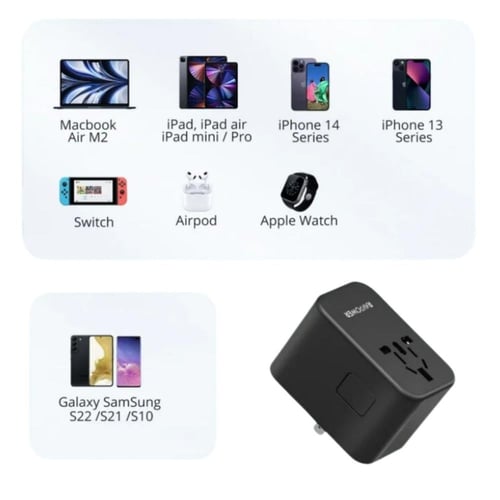 فيش السفر العالمي من راف باور