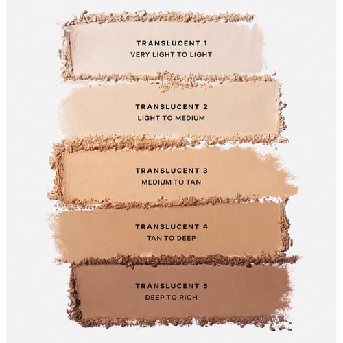 ساي بودرة تثبيت سليب تينت™ أنديتكتابل بيكد