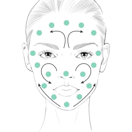 لوريال باريس إنفاليبل برايمر شوتس 02 مضاد للاحمرار...