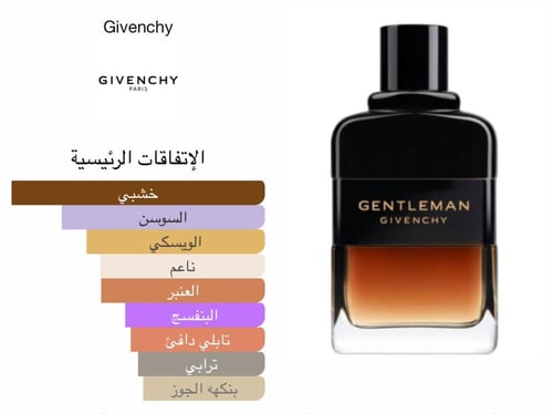 GIVENCHY - RESERVE