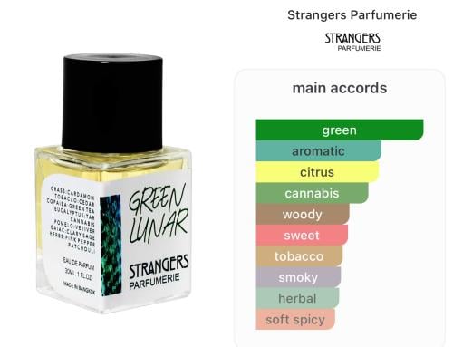 Green Lunar Strangers Parfumerie