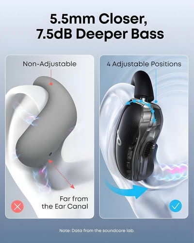 ساوندكور – سماعات بلوتوث بتقنية عزل ضوضاء وميكروفو...