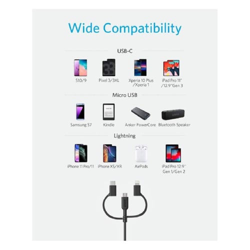 انكر - كيبل يو اس بي 3 في 1 بطول 0.9 سم - اسود