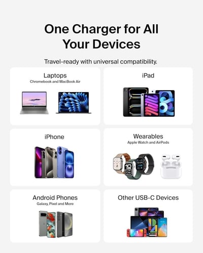 بيلكن - شاحن جداري بقوة 45 واط بمنفذ تايب سي - ابي...