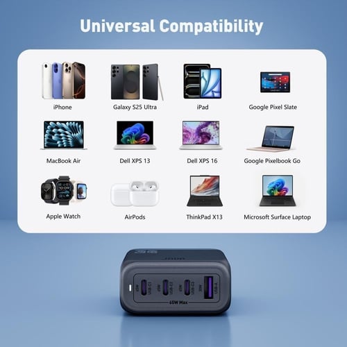 جودا - منصة شحن JODA فولتيكس بقوة 65 واط بثلاث منا...