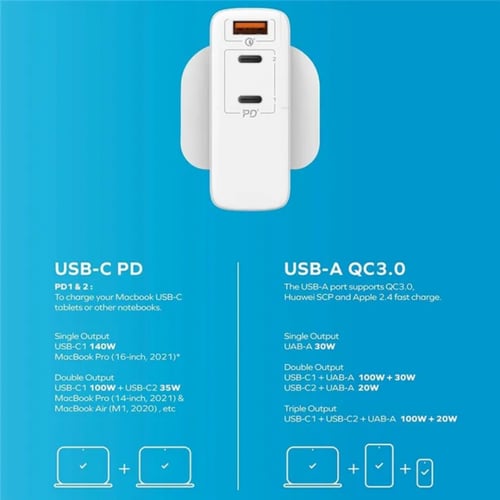 موماكس - فيش جداري بمنفذين تايب سي و منفذ يو اس بي...