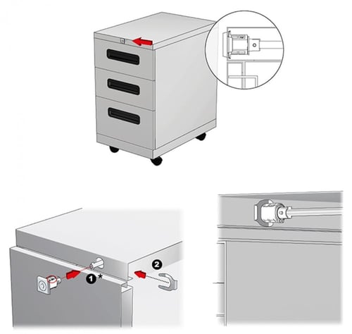 قفل اثاث كلبس ماصوره مدور