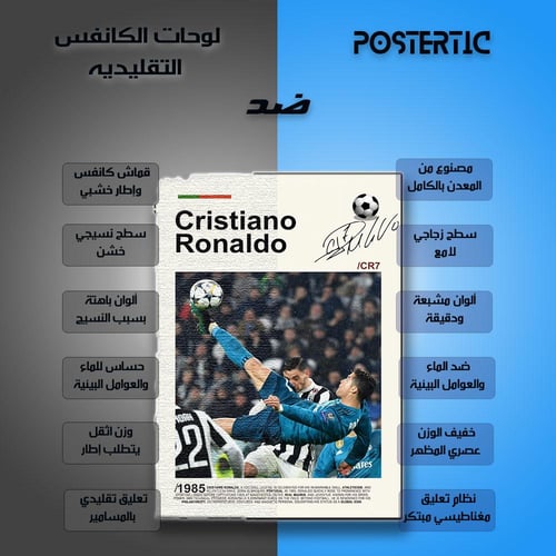 لوحة معدنية | بوستر هدف رونالدو الأسطوري في دوري ا...