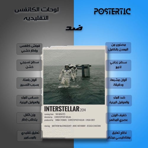 لوحة معدنية | بوستر Interstellar: رائدا فضاء في كو...