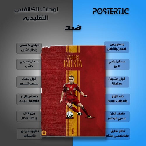 لوحة معدنية | بوستر أندريس إنييستا بقميص منتخب إسب...