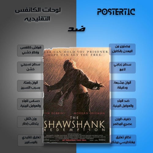 لوحة معدنية | بوستر The Shawshank: آندي تحت المطر...