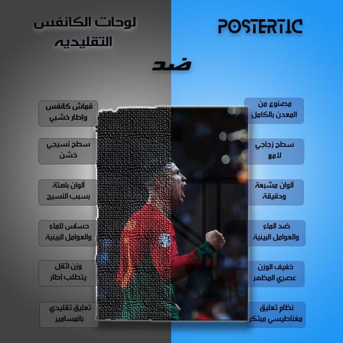 لوحة معدنية كريستيانو رونالدو - لحظة انتصار وتألق...