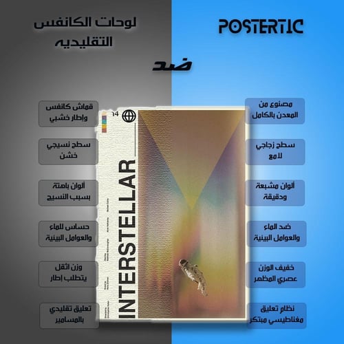 لوحة معدنية | بوستر Interstellar: رائد فضاء وتكوين...