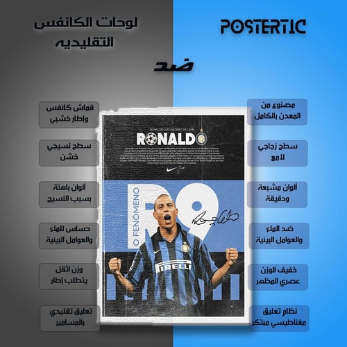 لوحة معدنية | بوستر رونالدو الظاهرة بقميص إنتر ميل...