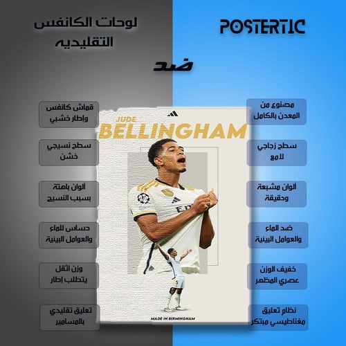 لوحة معدنية | بوستر جود بيلينغهام يضم صورًا للاعب...