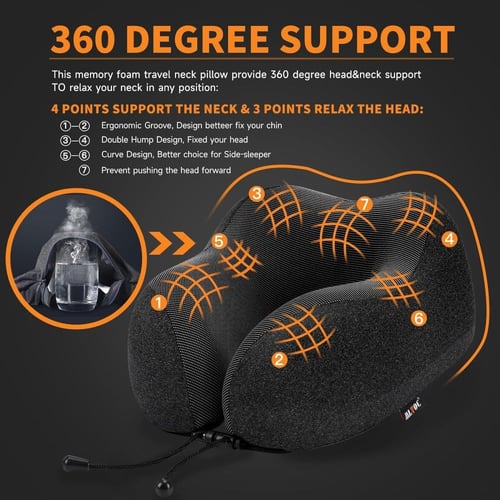 وسادة سفر للرقبة من ملفوس للسفر