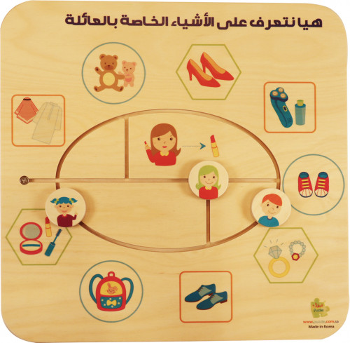 لوحة مهاراتي الاولى - هيا نتعرف على الاشياء الخاصة...