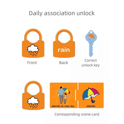 لعبة اقفال - العلاقات