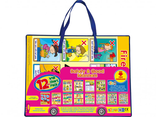 لوحات تعليمية السلامة والأخلاق الحميدة - انجليزي م...