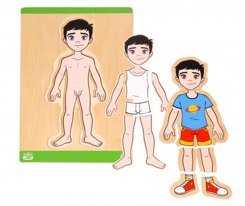 بزل اجزاء جسم الولد 3 طبقات