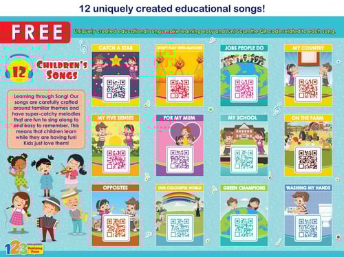 لوحات تعليمية فئات اللغة - انجليزي من 123 ببلشينج