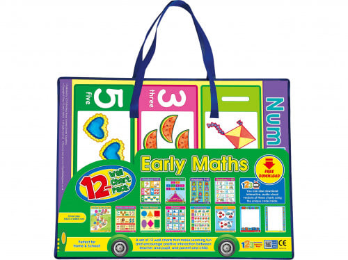 لوحات تعليمية الرياضيات المبكرة - انجليزي من 123 ب...