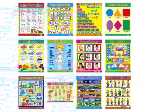 لوحات الرسوم البيانية لمرحلة ما قبل المدرسة - انجل...