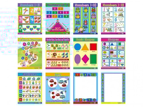 لوحات تعليمية الرياضيات المبكرة - انجليزي من 123 ب...
