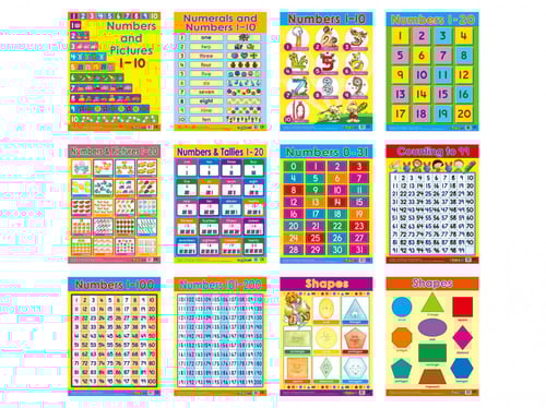 لوحات تعليمية الاعداد والاشكال- انجليزي من 123 ببل...