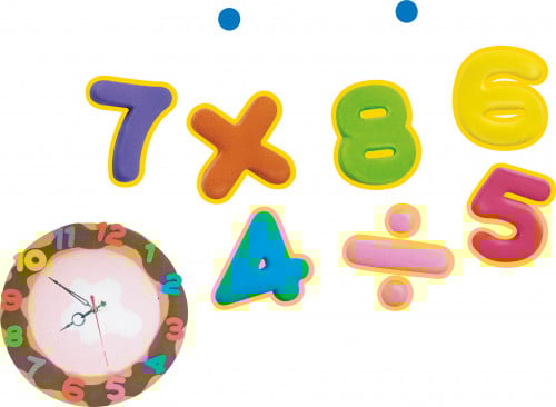 مجموعة قوالب الارقام الانجليزية