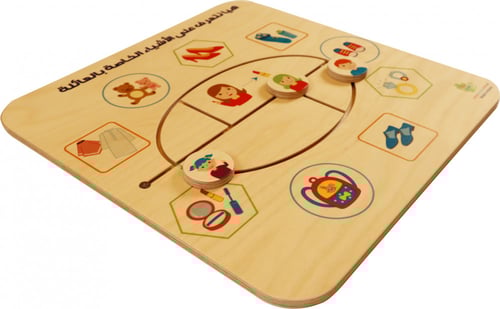 لوحة مهاراتي الاولى - هيا نتعرف على الاشياء الخاصة...