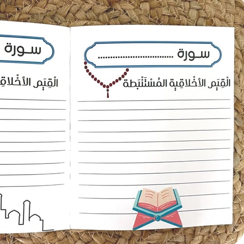 مشروع لغتي وحدة أخلاق المسلم - ثالث ابتدائي الترم...