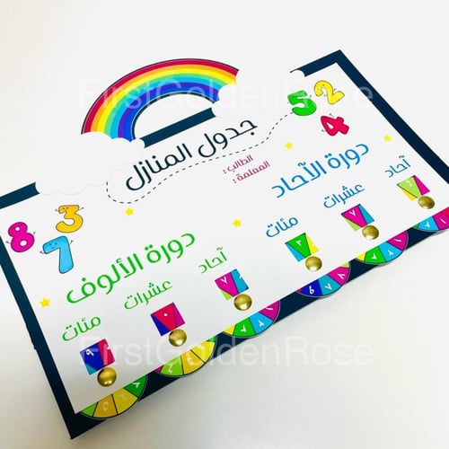 عمل مدرسي القيمة المنزلية وجدول المنازل