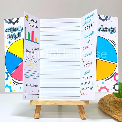 مطويات رياضيات سادس ابتدائي الترم الاول كامل - جاه...