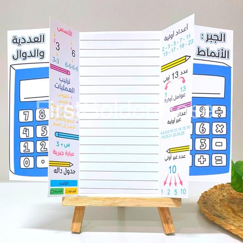 مطويات رياضيات سادس ابتدائي الترم الاول كامل - جاه...