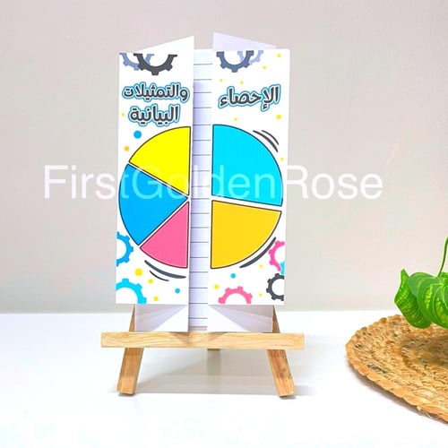 مطويات رياضيات سادس ابتدائي الترم الاول كامل - جاه...