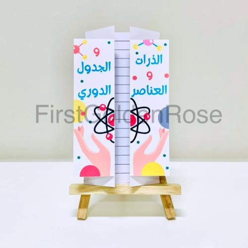 مطوية فصل الذرات والعناصر والجدول الدوري الترم الا...