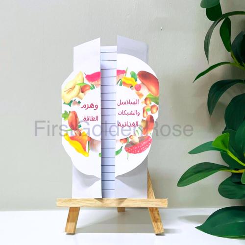 مطوية درس السلاسل والشبكات الغذائية-علوم سادس التر...