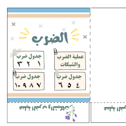 مطوية الضرب من 1 الى 10