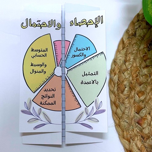 مطوية رياضيات الاحصاء والاحتمال - رياضيات خامس الت...