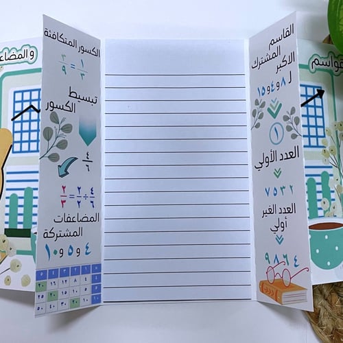 مطوية درس القواسم والمضاعفات - رياضيات خامس الترم...
