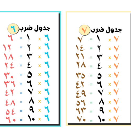مطوية الضرب من 1 الى 10