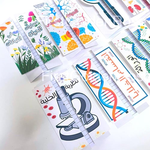 مطويات علوم سادس ابتدائي الترم الاول كامل - جاهزه...