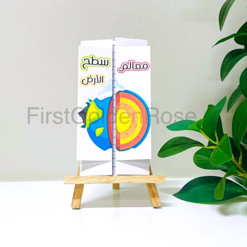 مطوية علوم درس معالم سطح الأرض - خامس ابتدائي التر...