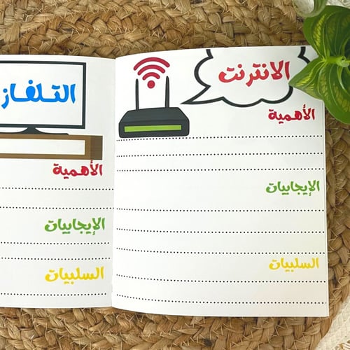 مشروع لغتي وحدة وسائل الاتصالات - ثالث ابتدائي الت...